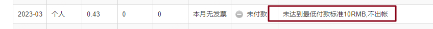 收益结算流程