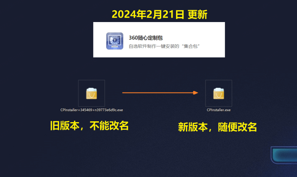 随心定制包 1191 版本更新