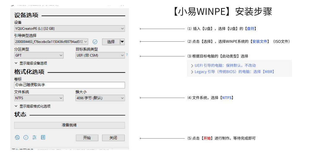 【软件工具】使用Rufus安装 【小易WinPE】
